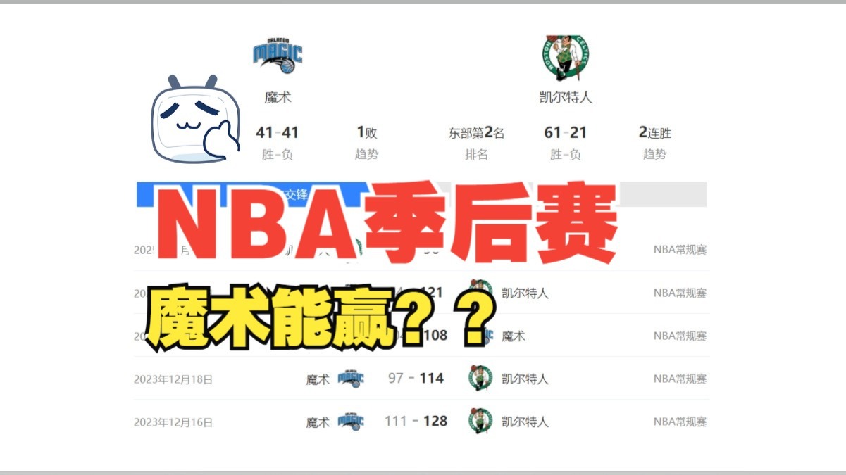 关于集结日多特蒙德临场应变——NBA季后赛节点到来,管理层满意,数据趋势出现新变化的信息 关于集结日多特蒙德临场应变——NBA季后赛节点到来,管理层满意,数据趋势出现新变化的信息